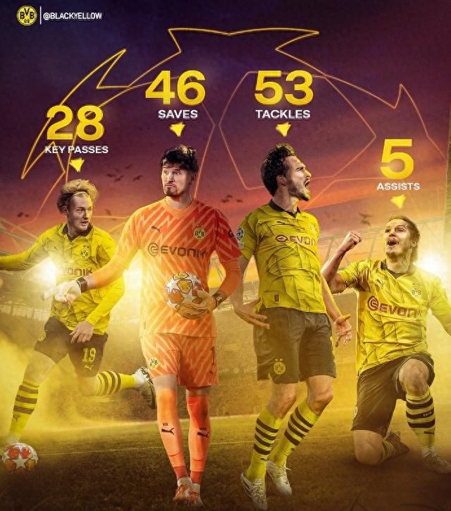 国际足球友谊赛：德国以2比3不敌土耳其